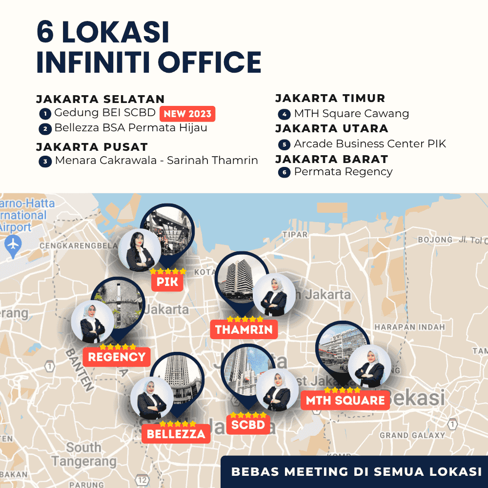 lokasi alamat infiniti office 2025